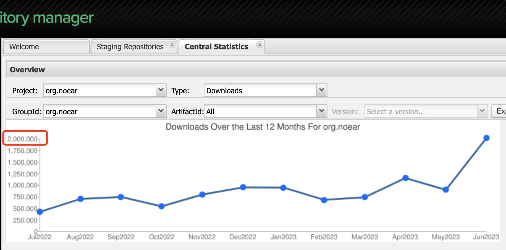 Solon 框架，凭什么就单月下载量破 200 万了？
